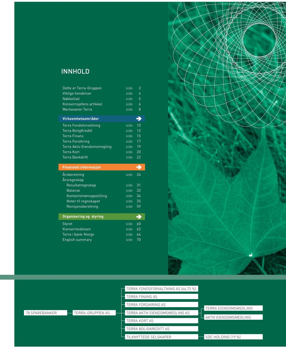 Årsregnskap Resultatregnskap side 31 Balanse side 32 Kontantstrømoppstilling side 34 Noter til regnskapet side 35 Revisjonsberetning side 59 Organisering og styring Styret side 60 Konsernledelsen