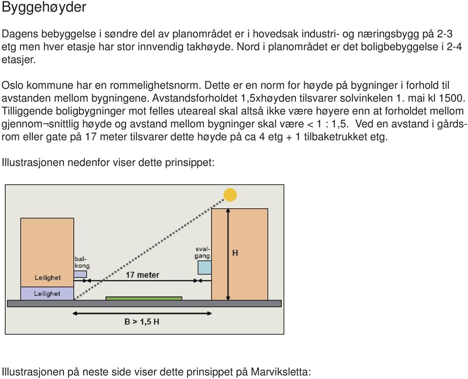 Avstandsforholdet 1,5xhøyden tilsvarer solvinkelen 1. mai kl 1500.