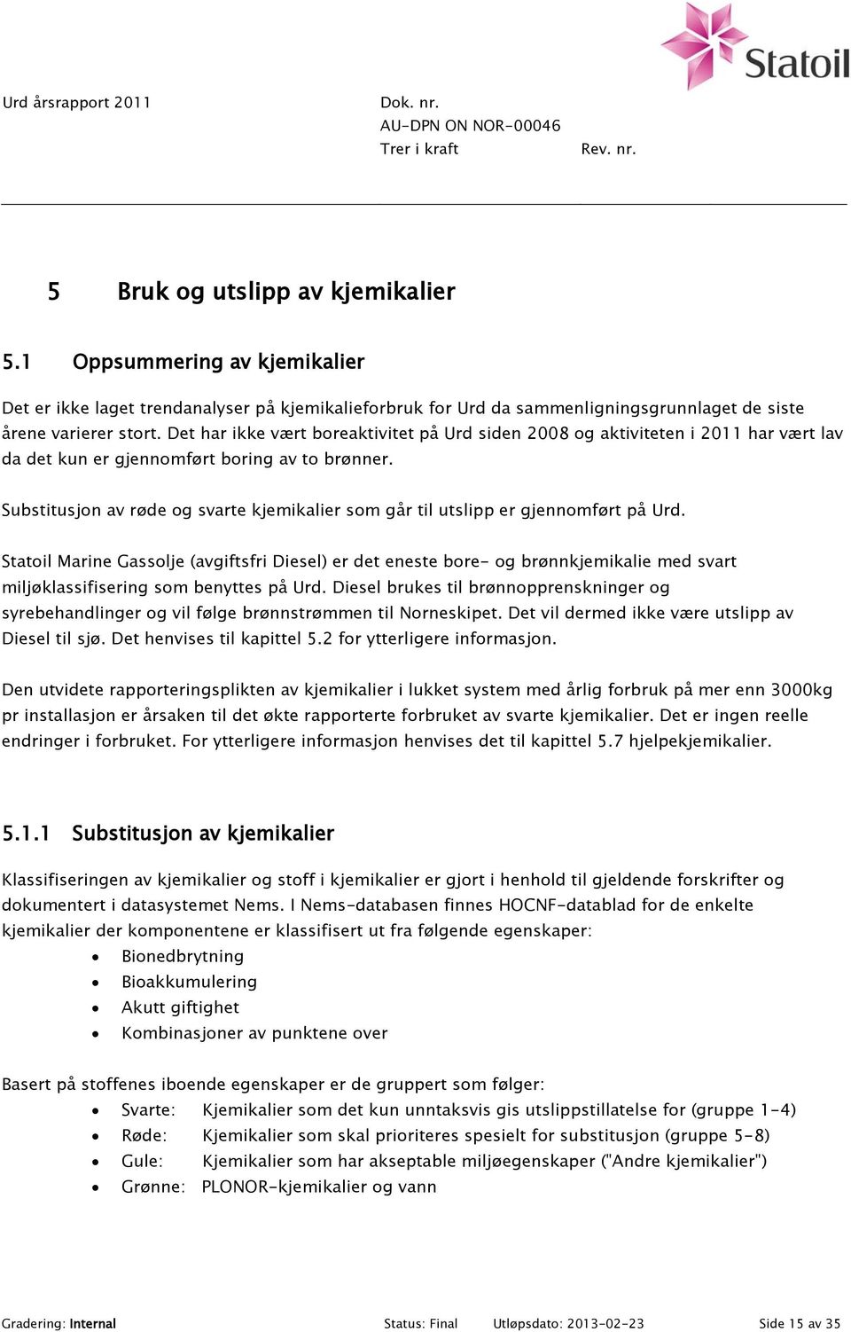 Substitusjon av røde og svarte kjemikalier som går til utslipp er gjennomført på Urd.