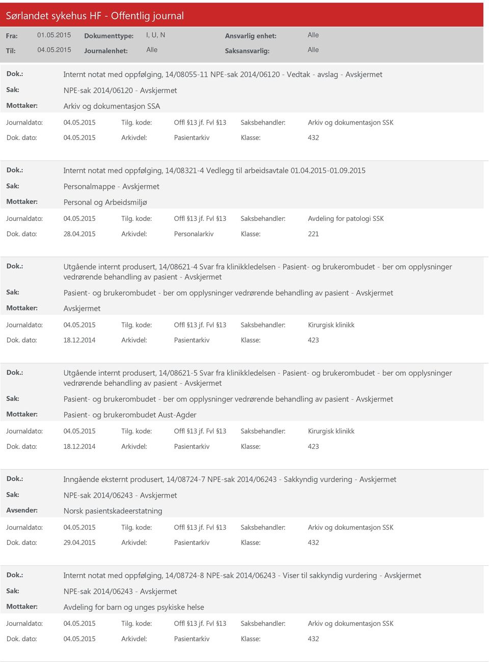 2015-01.09.2015 Personalmappe - Avdeling for patologi SSK Dok. dato: 28.04.