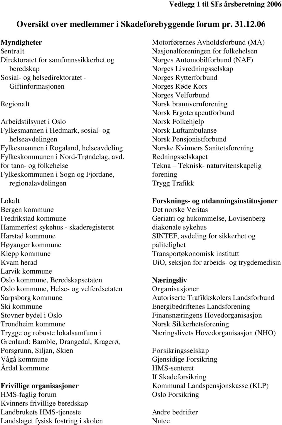 helseavdelingen Fylkesmannen i Rogaland, helseavdeling Fylkeskommunen i Nord-Trøndelag, avd.