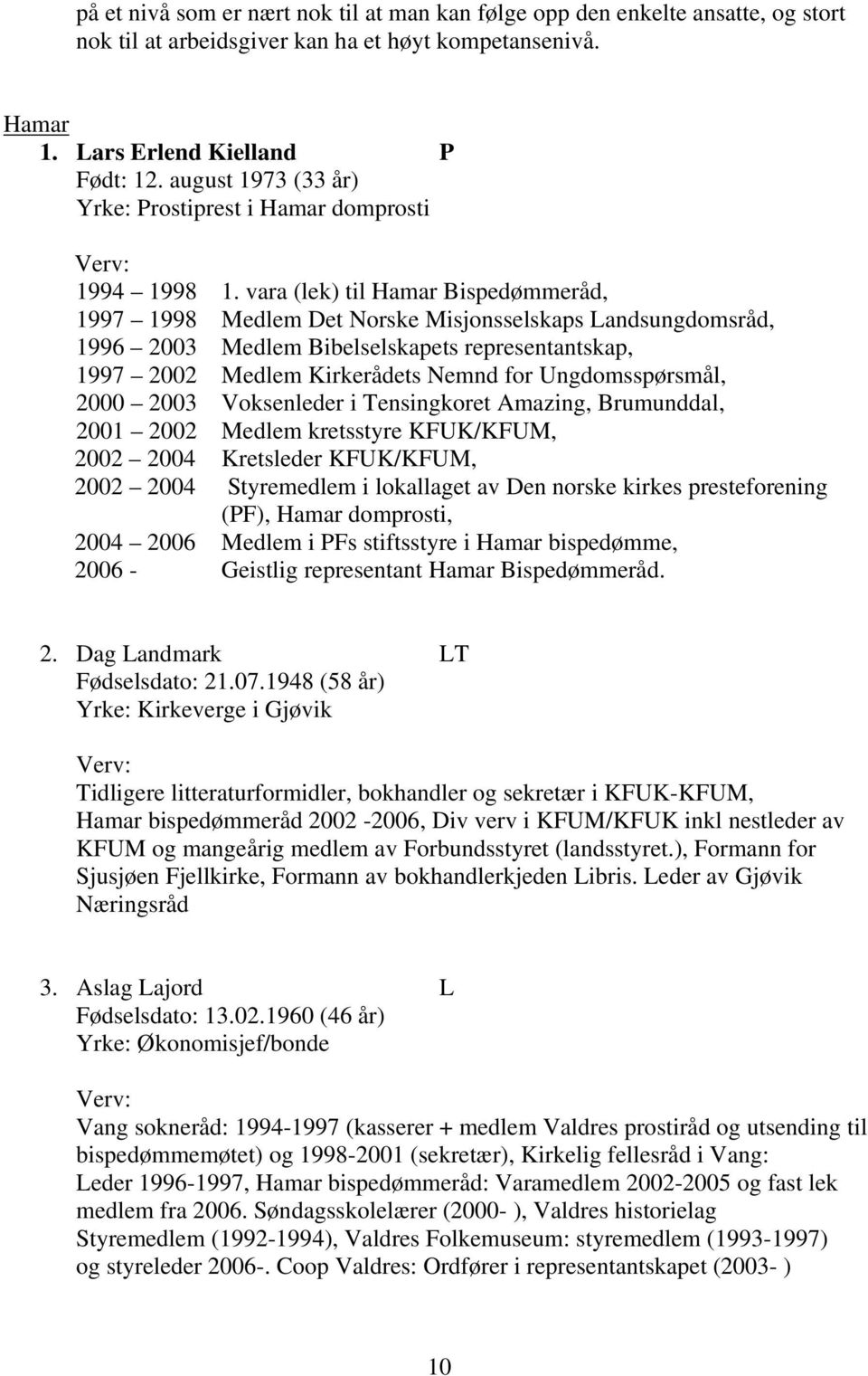 vara (lek) til Hamar Bispedømmeråd, 1997 1998 Medlem Det Norske Misjonsselskaps Landsungdomsråd, 1996 2003 Medlem Bibelselskapets representantskap, 1997 2002 Medlem Kirkerådets Nemnd for