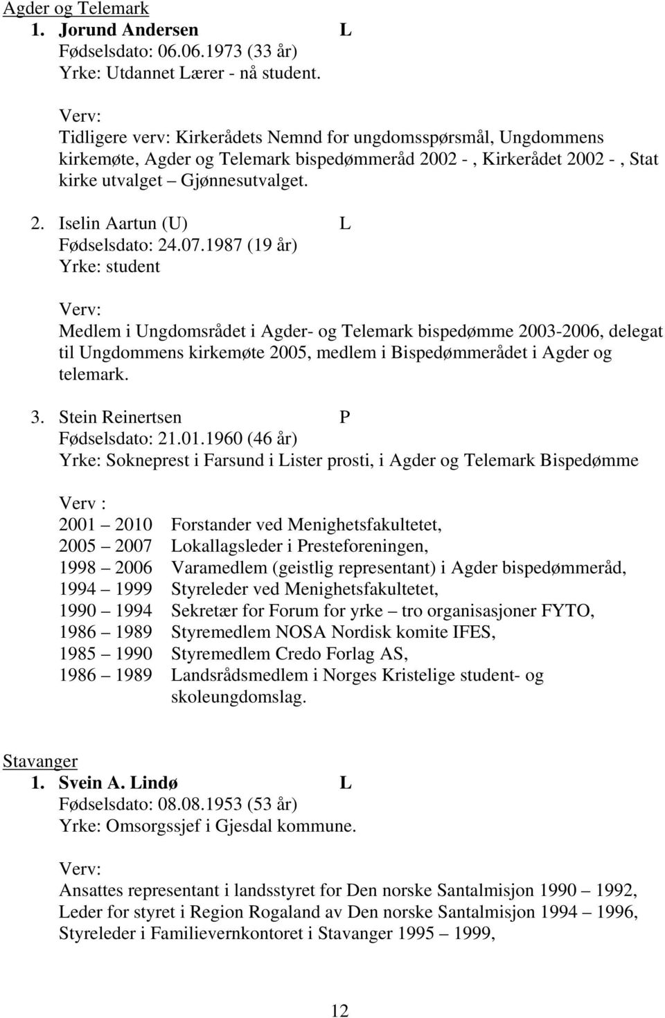 07.1987 (19 år) Yrke: student Medlem i Ungdomsrådet i Agder- og Telemark bispedømme 2003-2006, delegat til Ungdommens kirkemøte 2005, medlem i Bispedømmerådet i Agder og telemark. 3.