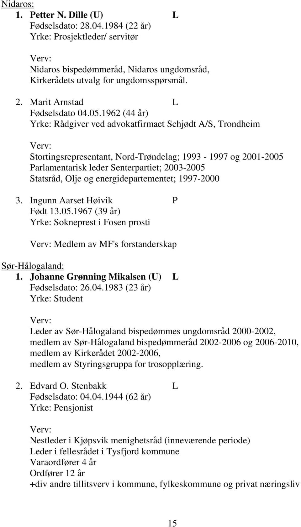 energidepartementet; 1997-2000 3. Ingunn Aarset Høivik P Født 13.05.1967 (39 år) Yrke: Sokneprest i Fosen prosti Medlem av MF's forstanderskap Sør-Hålogaland: 1.