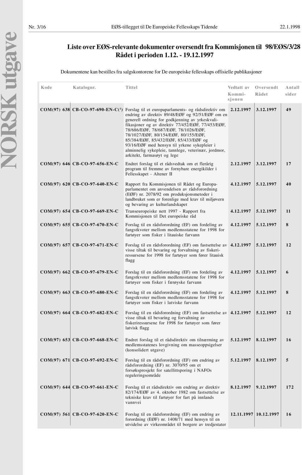 1997 Dokumentene kan bestilles fra salgskontorene for De europeiske fellesskaps offisielle publikasjoner COM(97) 638 CB-CO-97-690-EN-C( 1 ) COM(97) 646 CB-CO-97-656-EN-C Forslag til et