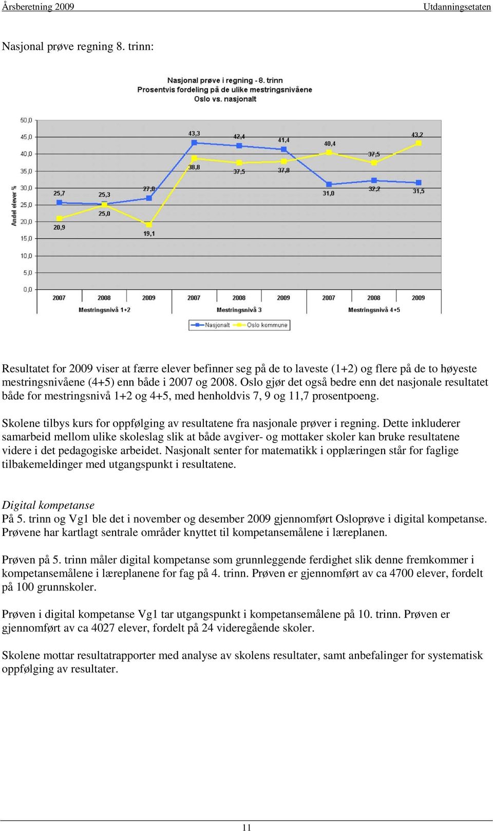 Skolene tilbys kurs for oppfølging av resultatene fra nasjonale prøver i regning.