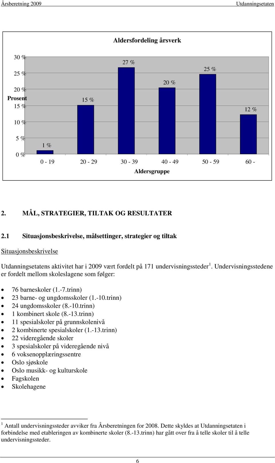 Undervisningsstedene er fordelt mellom skoleslagene som følger: 76 barneskoler (1.-7.trinn) 23 barne- og ungdomsskoler (1.-10.trinn) 24 ungdomsskoler (8.-10.trinn) 1 kombinert skole (8.-13.