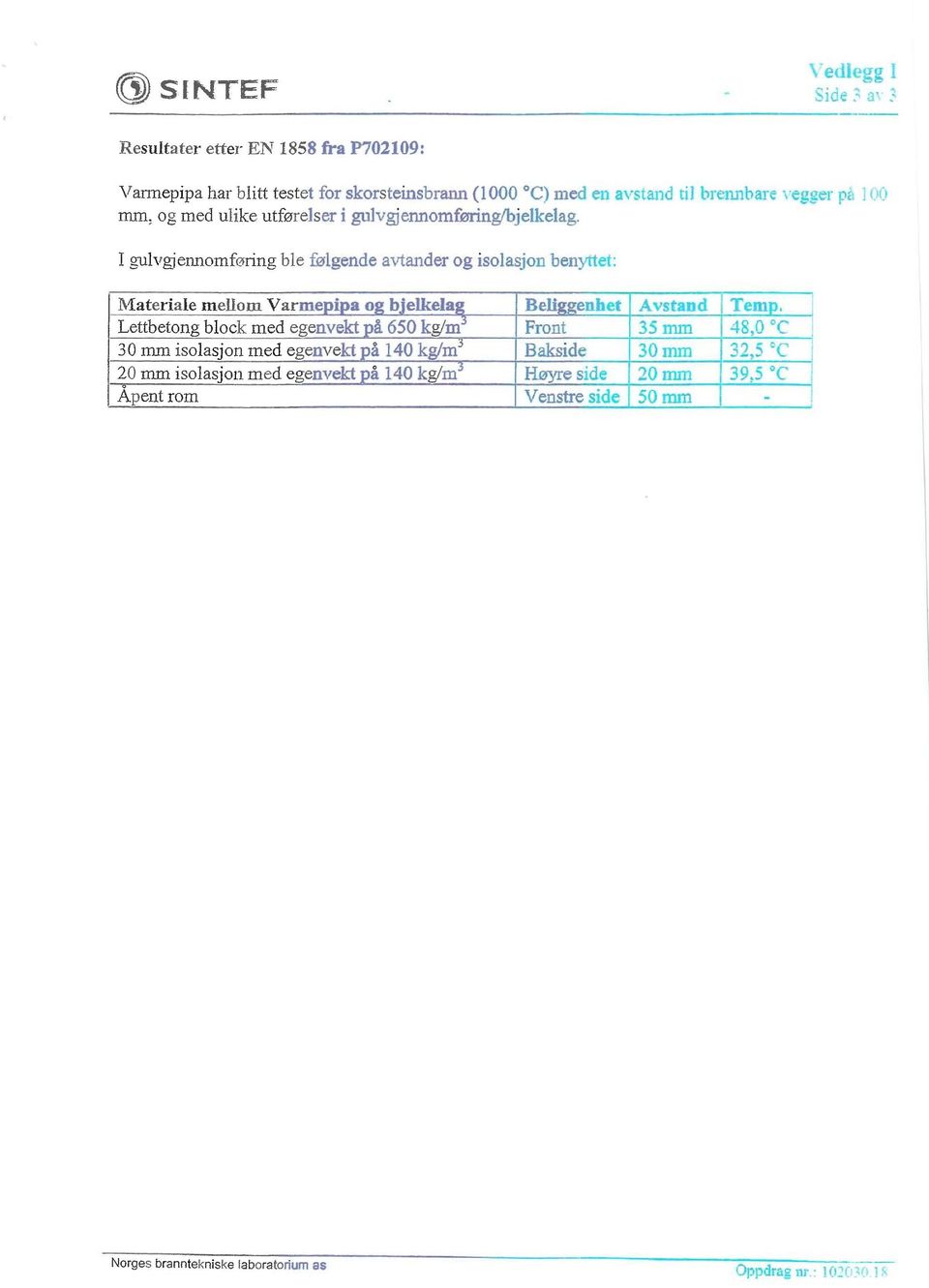 utførelser i gulvgjennomføring/bjelke1ag.