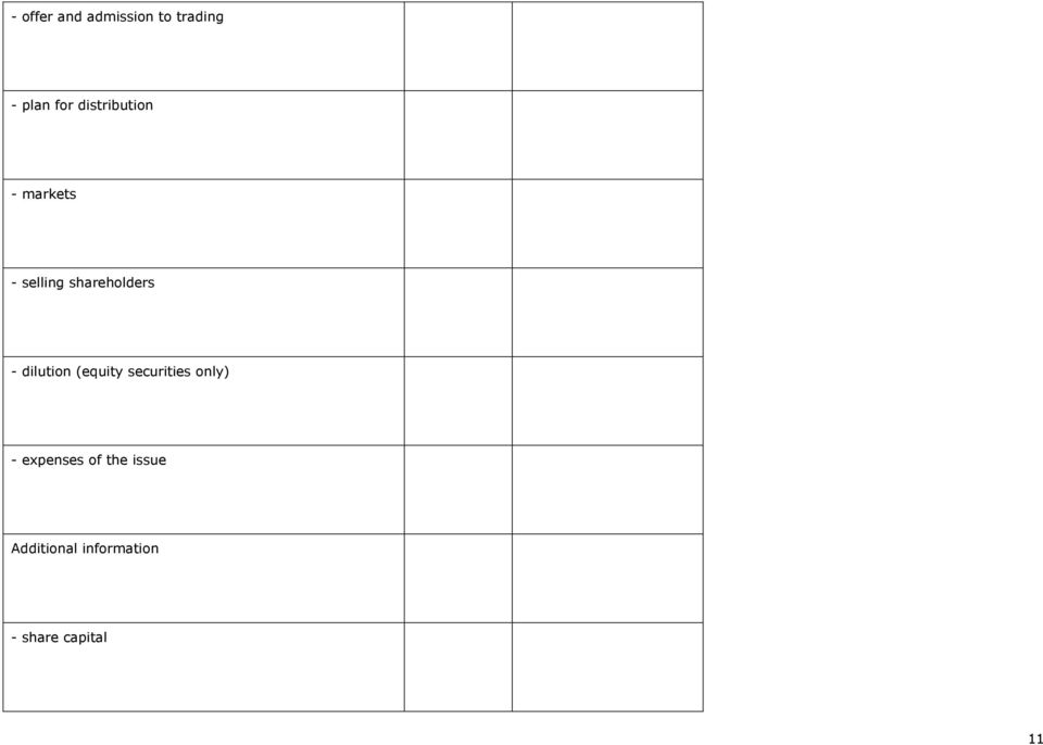 dilution (equity securities only) - expenses of