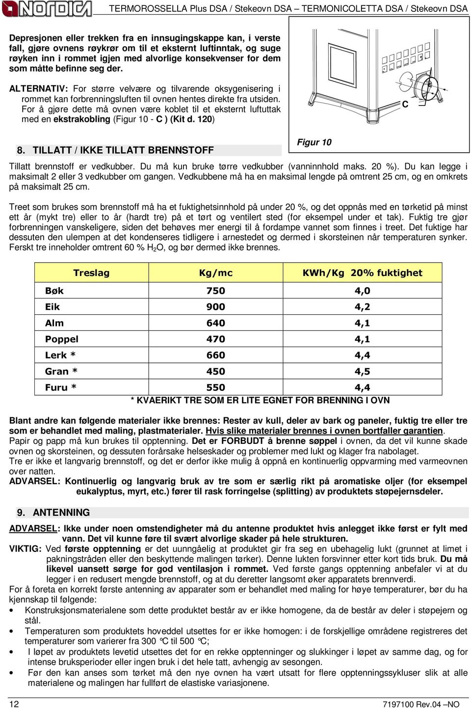 For å gjøre dette må ovnen være koblet til et eksternt luftuttak med en ekstrakobling (Figur 10 - C (Kit d. 120 C 8. TILLATT / IKKE TILLATT BRENNSTOFF Figur 10 Tillatt brennstoff er vedkubber.
