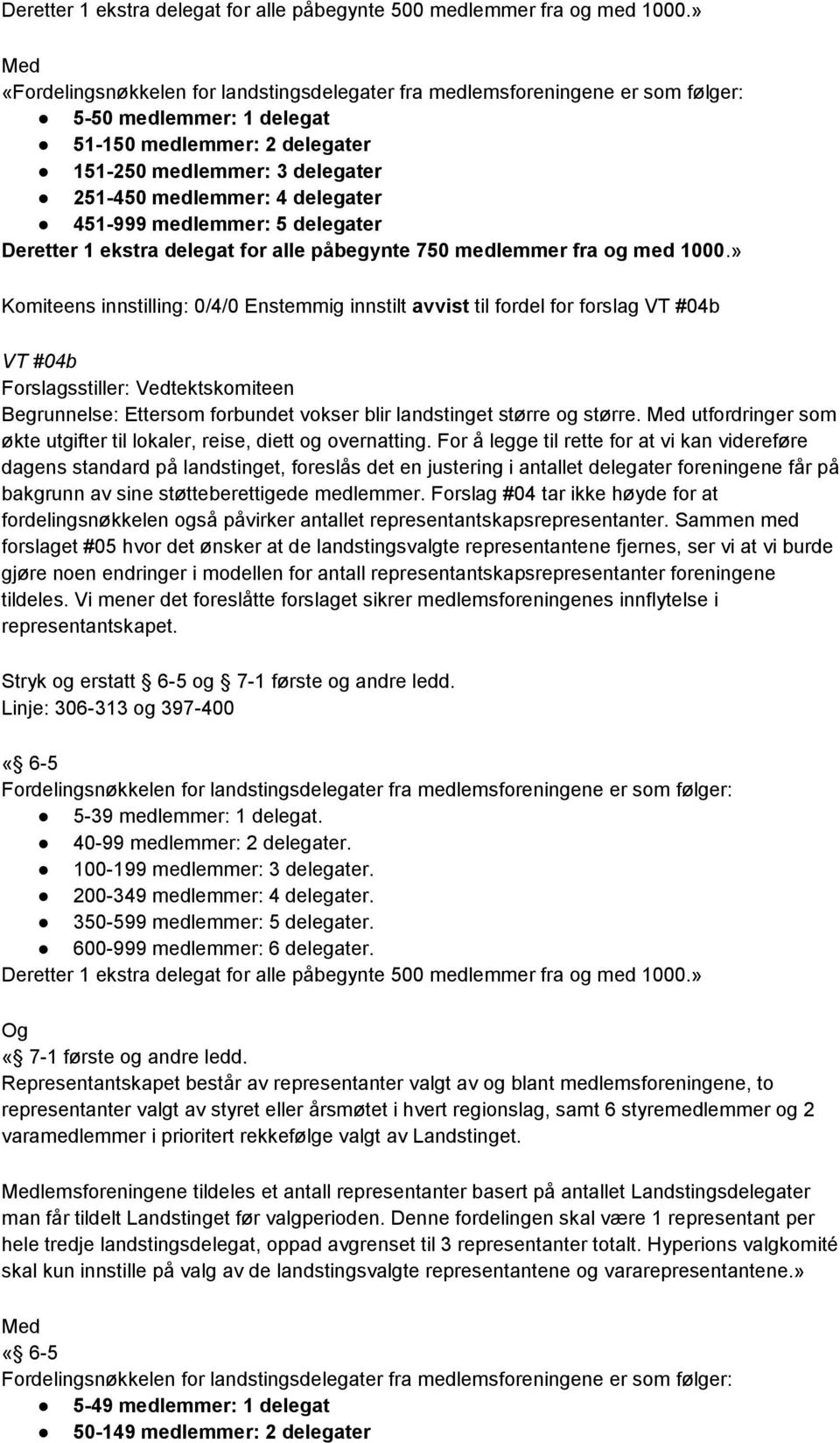 delegater 451-999 medlemmer: 5 delegater Deretter 1 ekstra delegat for alle påbegynte 750 medlemmer fra og med 1000.