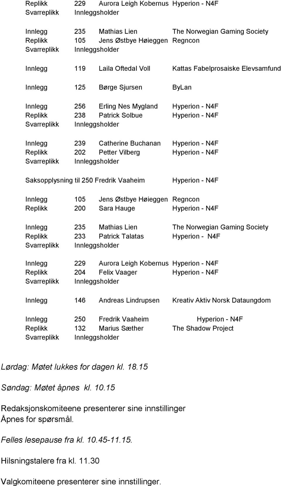 Vilberg Hyperion - N4F Saksopplysning til 250 Fredrik Vaaheim Hyperion - N4F Innlegg 105 Jens Østbye Høieggen Regncon Replikk 200 Sara Hauge Hyperion - N4F Innlegg 235 Mathias Lien The Norwegian