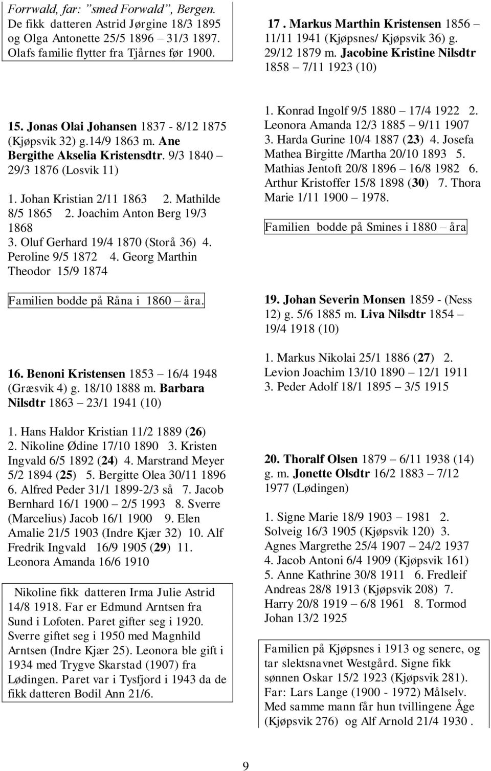 Ane Bergithe Akselia Kristensdtr. 9/3 1840 29/3 1876 (Losvik 11) 1. Johan Kristian 2/11 1863 2. Mathilde 8/5 1865 2. Joachim Anton Berg 19/3 1868 3. Oluf Gerhard 19/4 1870 (Storå 36) 4.