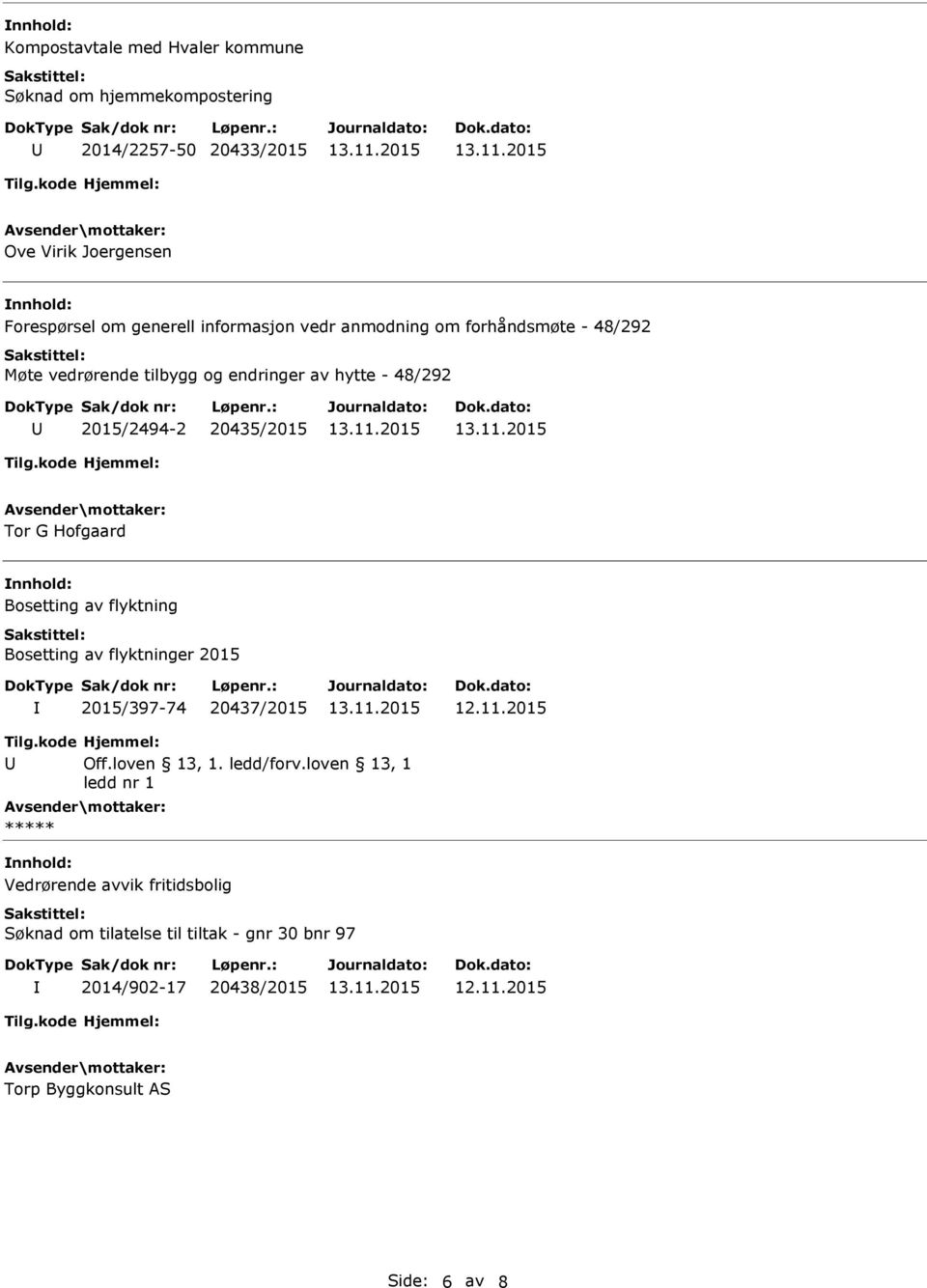 Hofgaard Bosetting av flyktning Bosetting av flyktninger 2015 2015/397-74 20437/2015 Tilg.kode Hjemmel: Off.loven 13, 1. ledd/forv.