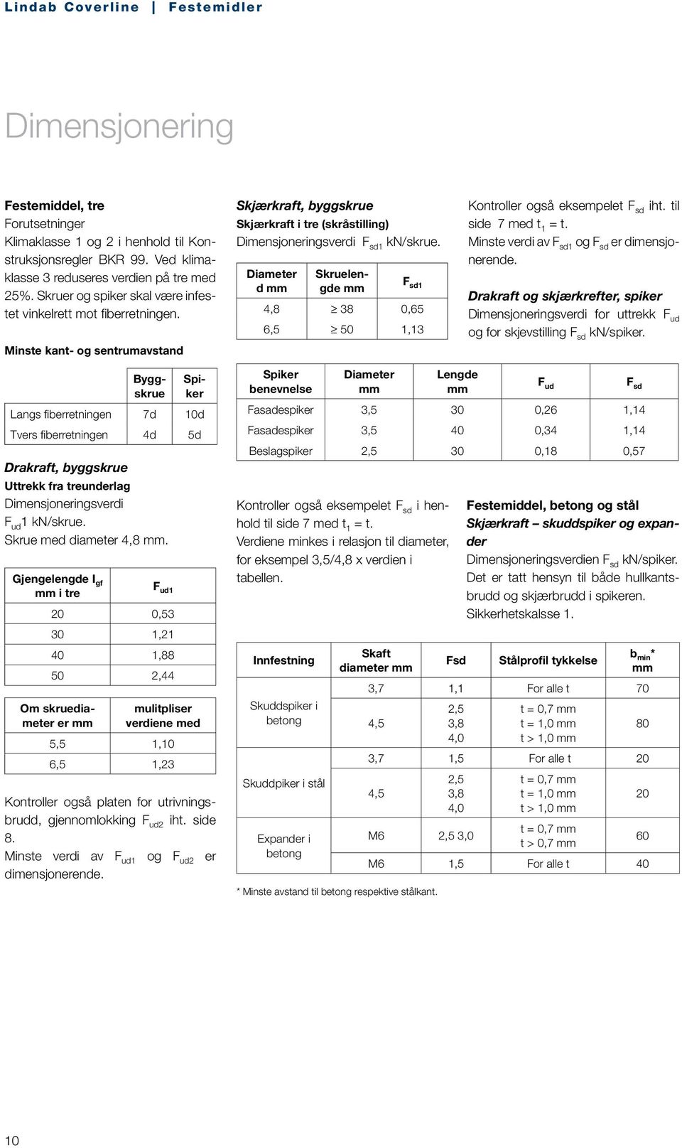 Diameter d mm Skruelengde mm F sd1 4,8 38 0,65 6,5 50 1,13 Kontroller også eksempelet F sd iht. til side 7 med t 1 = t. Minste verdi av F sd1 og F sd er dimensjonerende.