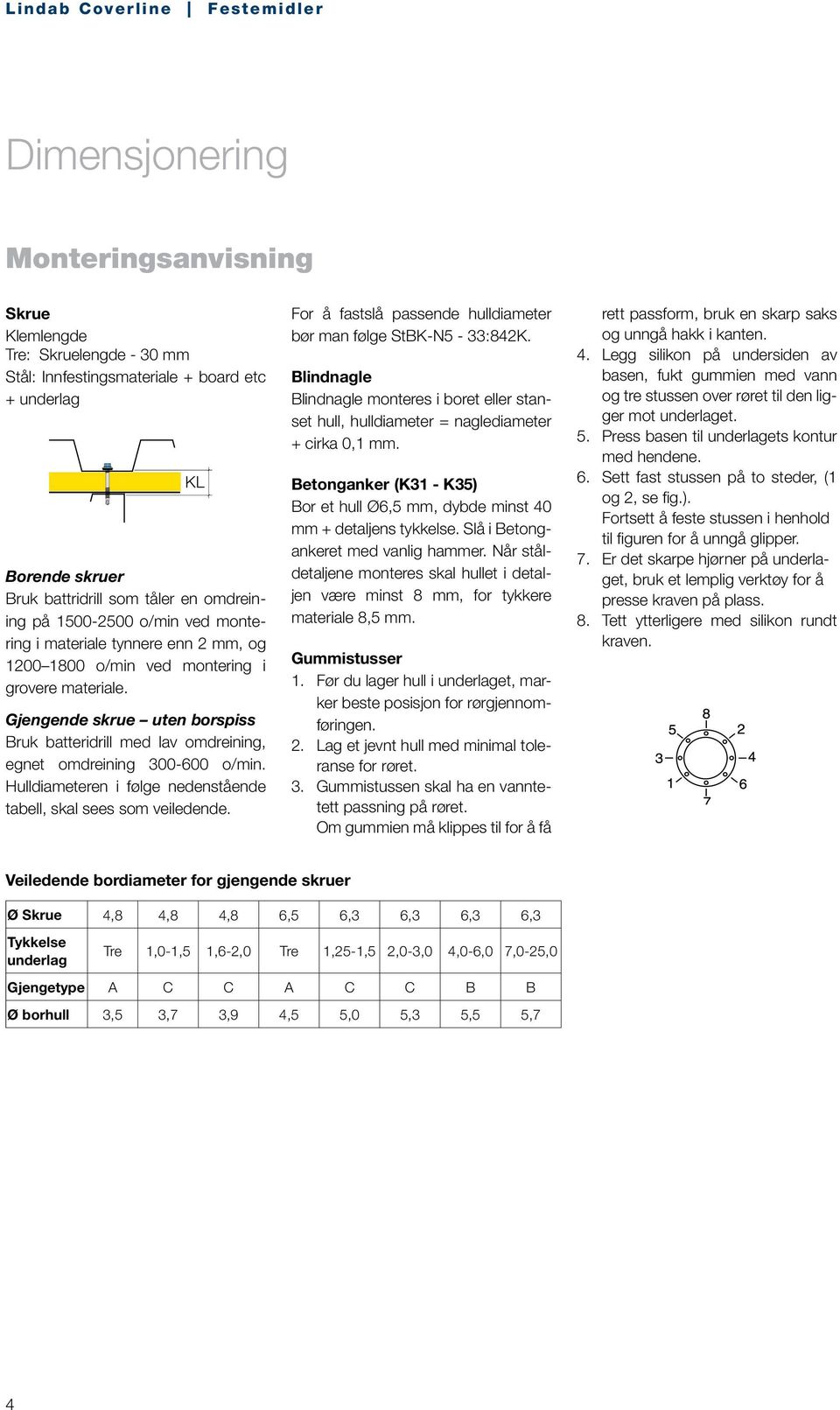 Hulldiameteren i følge nedenstående tabell, skal sees som veiledende. For å fastslå passende hulldiameter bør man følge StBK-N5-33:842K.