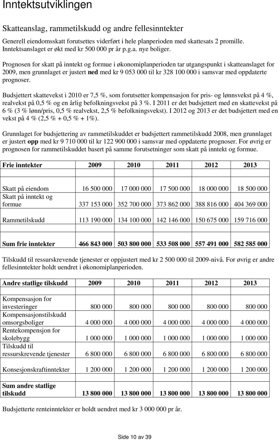 Prognosen for skatt på inntekt og formue i økonomiplanperioden tar utgangspunkt i skatteanslaget for 2009, men grunnlaget er justert ned med kr 9 053 000 til kr 328 100 000 i samsvar med oppdaterte