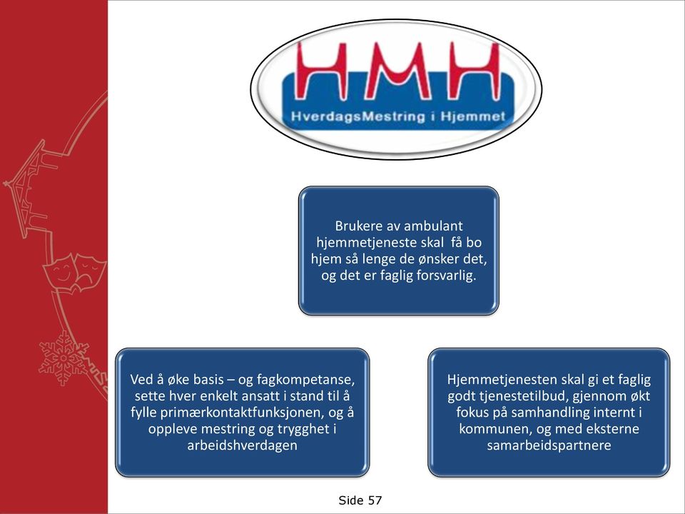 primærkontaktfunksjonen, og å oppleve mestring og trygghet i arbeidshverdagen Hjemmetjenesten skal gi