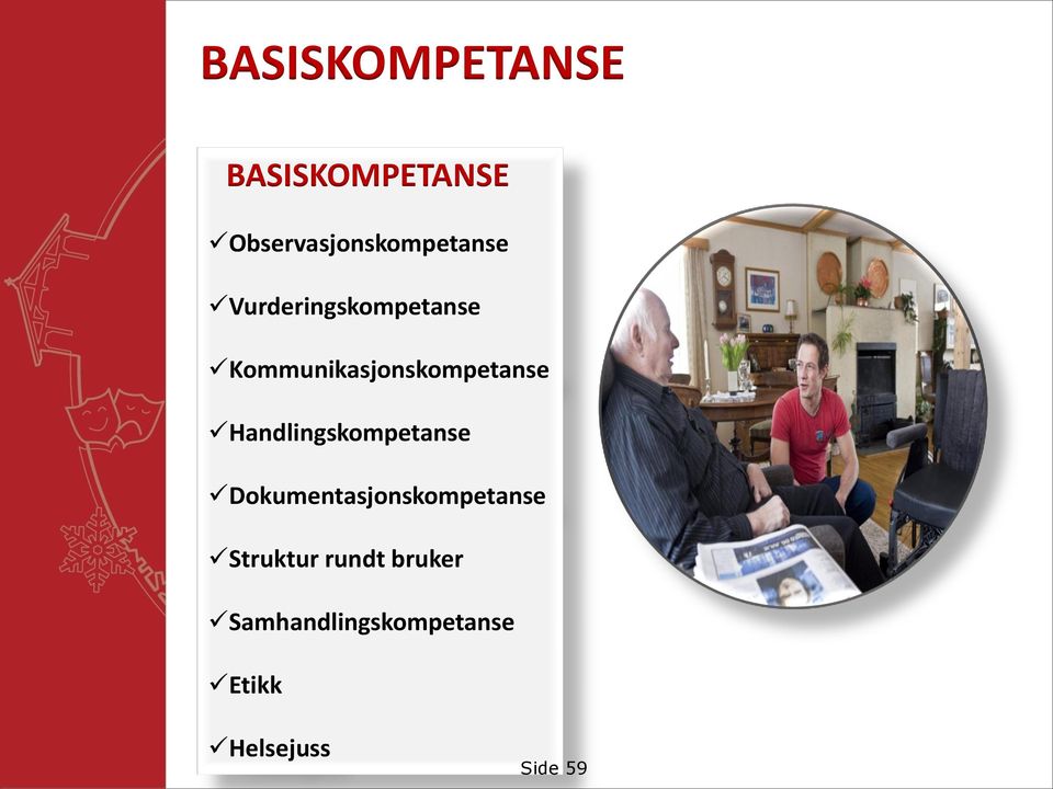 Kommunikasjonskompetanse Handlingskompetanse