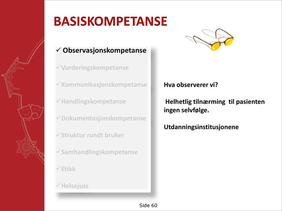 Struktur rundt bruker Hva observerer vi?