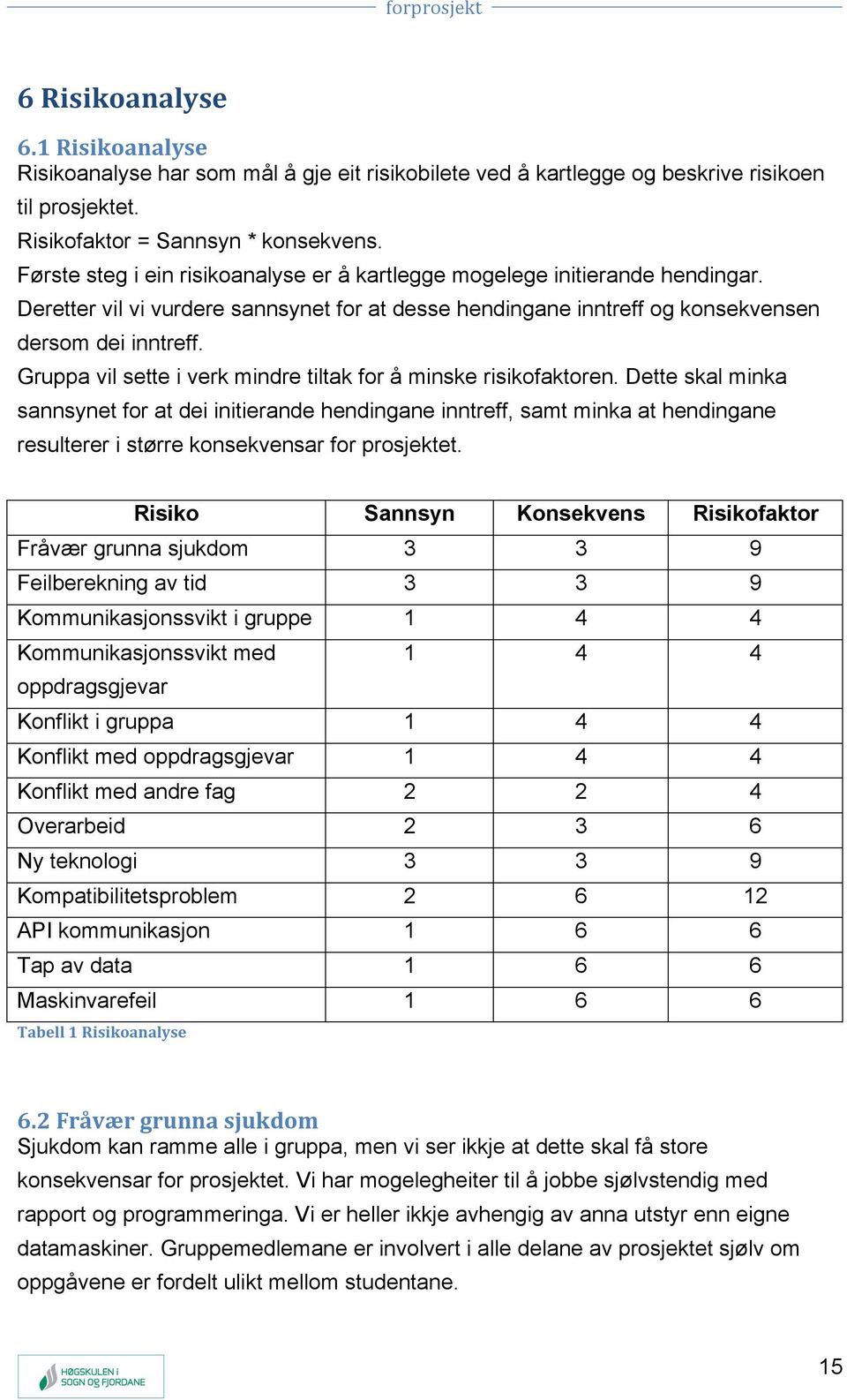 Gruppa vil sette i verk mindre tiltak for å minske risikofaktoren.