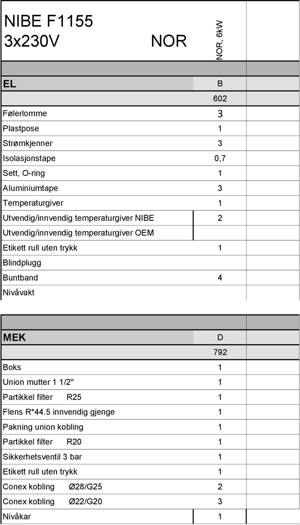 4 MEK D 792 Boks 1 Union mutter 1 1/2" 1 Partikkel filter R25 1 Flens R*44.