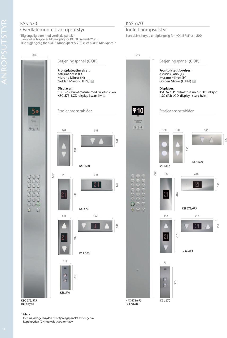 240 Betjeningspanel (CO) Frontplateutførelser: Asturias Satin (F) Murano Mirror (H) Golden Mirror (HTIN)M M M Displayer: KSC 573: unktmatrise med rullefunksjon KSC 575: LCD-display i svart-hvitt
