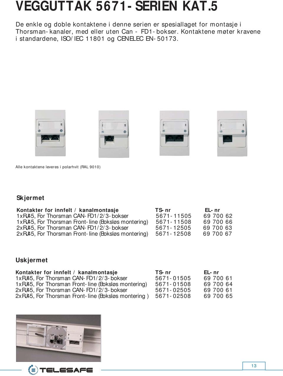 Alle kontaktene leveres i polarhvit (RAL 9010) Skjermet Kontakter for innfelt / kanalmontasje TS-nr EL-nr 1xRJ45, For Thorsman CAN-FD1/2/3-bokser 5671-11505 69 700 62 1xRJ45, For Thorsman Front-line