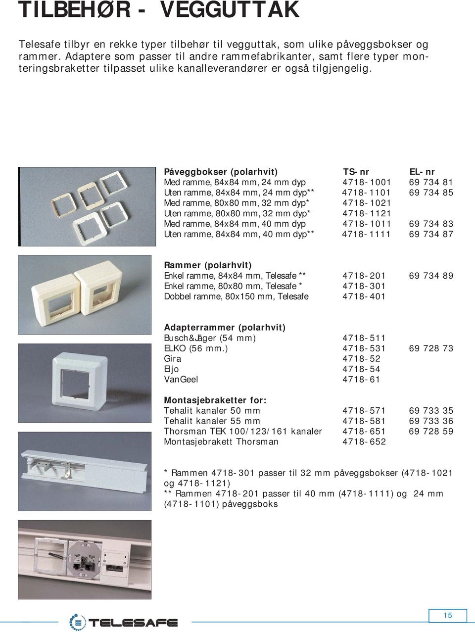 Påveggbokser (polarhvit) TS-nr EL-nr Med ramme, 84x84 mm, 24 mm dyp 4718-1001 69 734 81 Uten ramme, 84x84 mm, 24 mm dyp** 4718-1101 69 734 85 Med ramme, 80x80 mm, 32 mm dyp* 4718-1021 Uten ramme,