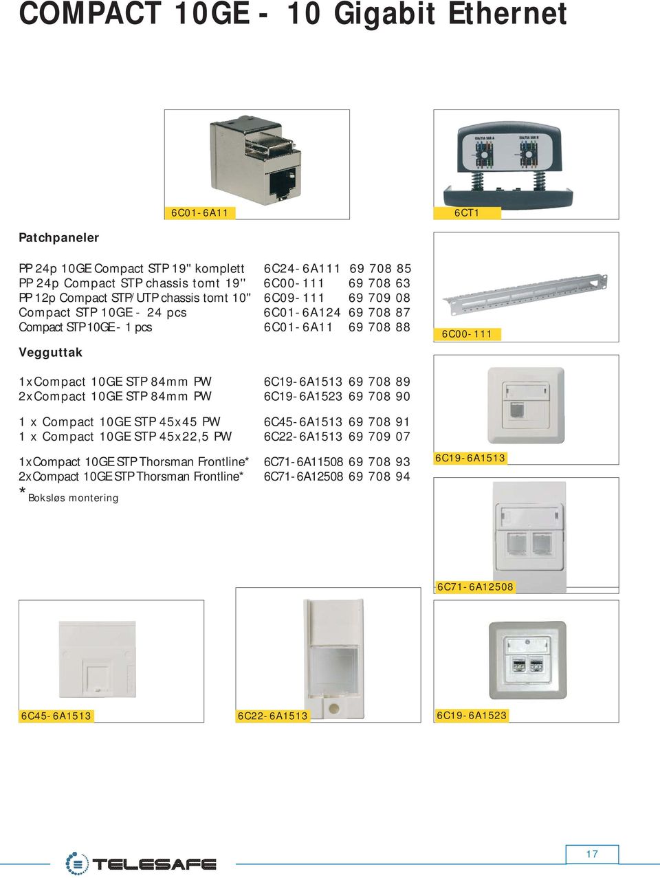 PW 6C19-6A1513 69 708 89 2xCompact 10GE STP 84mm PW 6C19-6A1523 69 708 90 1 x Compact 10GE STP 45x45 PW 6C45-6A1513 69 708 91 1 x Compact 10GE STP 45x22,5 PW 6C22-6A1513 69 709 07 1xCompact
