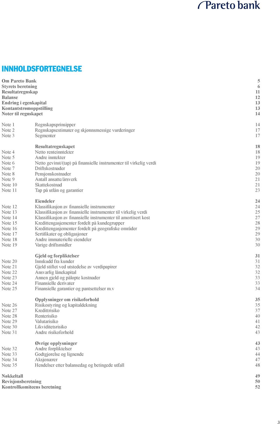 instrumenter til virkelig verdi 19 Note 7 Driftskostnader 20 Note 8 Pensjonskostnader 20 Note 9 Antall ansatte/årsverk 21 Note 10 Skattekostnad 21 Note 11 Tap på utlån og garantier 23 Eiendeler 24