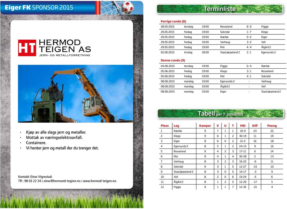 06.05 mandag 9:00 Egersunds : Varhaug 08.06.05 mandag 9:00 Ålgård : Voll 08.06.05 mandag 9:00 Eiger : Staal Jørpeland Tabell per 7. juni 05 Kjøp av alle slags jern og metaller.