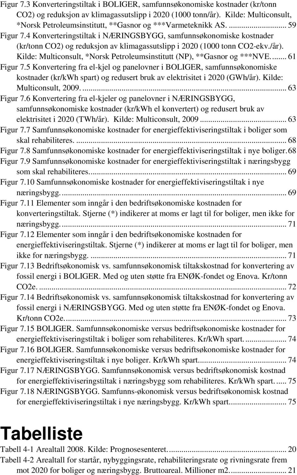 4 Konverteringstiltak i NÆRINGSBYGG, samfunnsøkonomiske kostnader (kr/tonn CO2) og reduksjon av klimagassutslipp i 2020 (1000 tonn CO2-ekv./år).