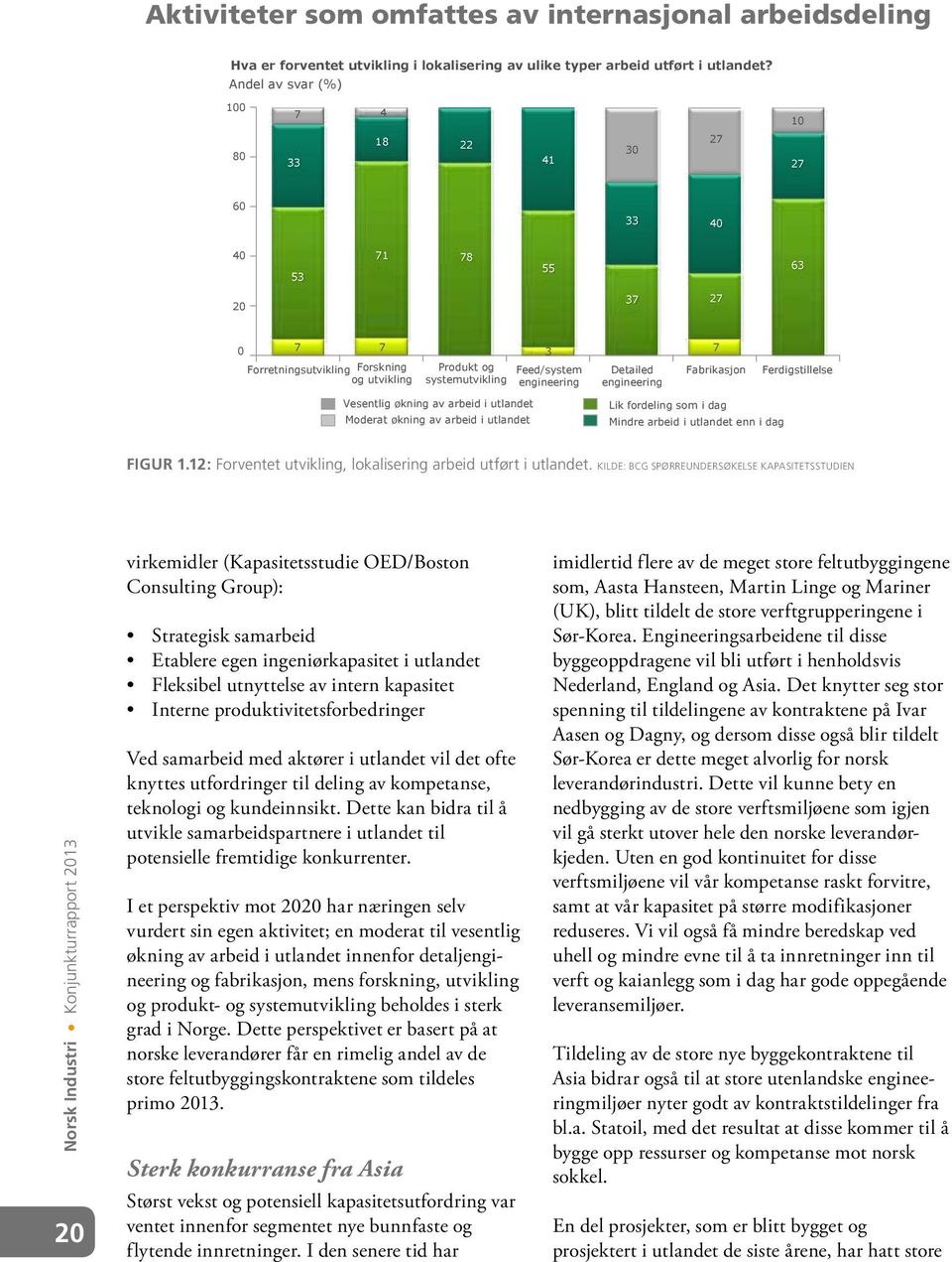 utlandet Moderat økning av arbeid i utlandet 3 Feed/system engineering Detailed engineering 7 Fabrikasjon Lik fordeling som i dag Mindre arbeid i utlandet enn i dag Ferdigstillelse FIGUR 1.