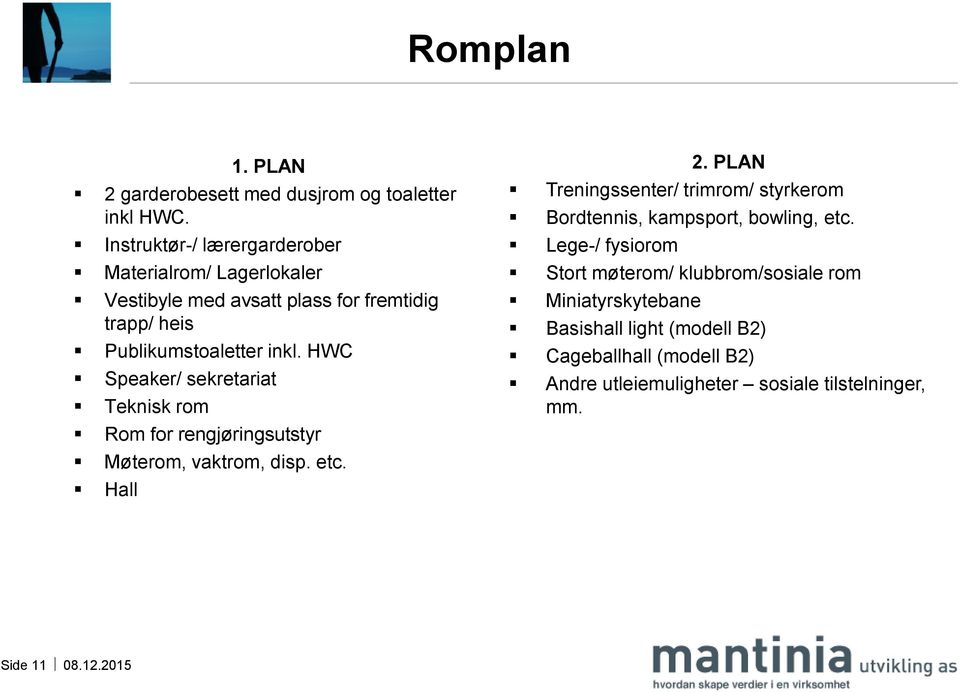 HWC Speaker/ sekretariat Teknisk rom Rom for rengjøringsutstyr Møterom, vaktrom, disp. etc. Hall 2.