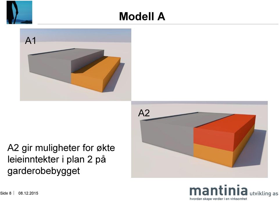 leieinntekter i plan 2