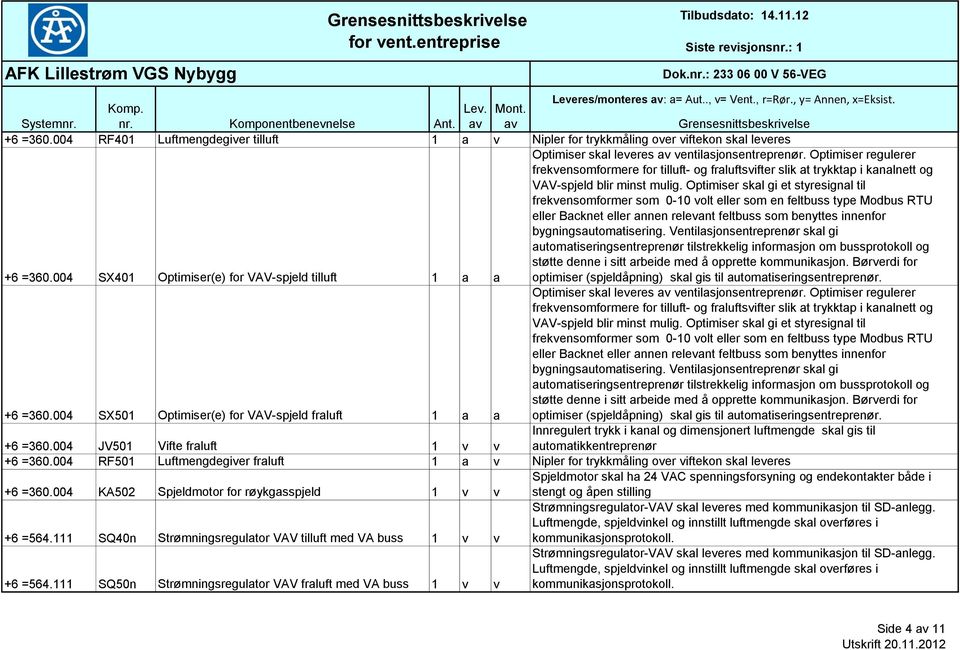 004 SX401 Optimiser(e) for VAV-spjeld tilluft 1 a a Optimiser skal leveres ventilasjonsentreprenør. Optimiser regulerer +6 =360.004 SX501 Optimiser(e) for VAV-spjeld fraluft 1 a a +6 =360.