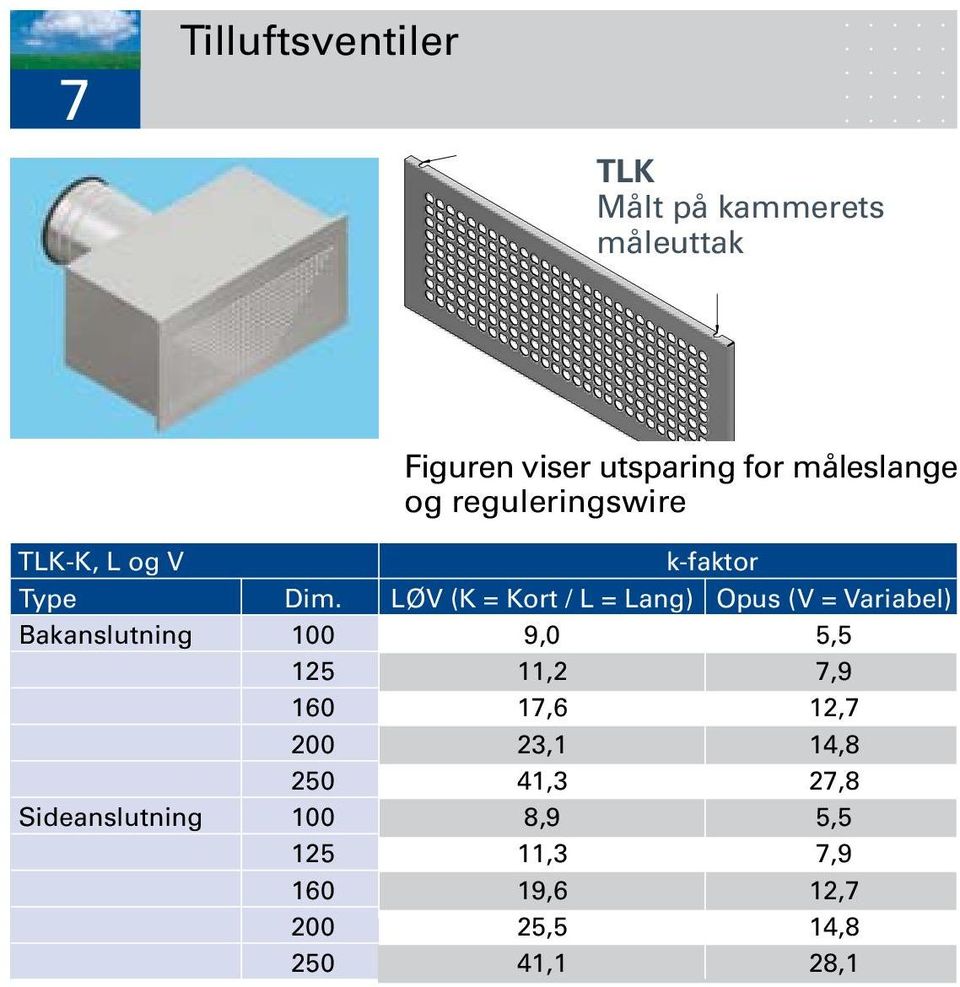 LØV (K = Kort / L = Lang) Opus (V = Variabel) Bakanslutning 100 9,0 5,5 125 11,2 7,9