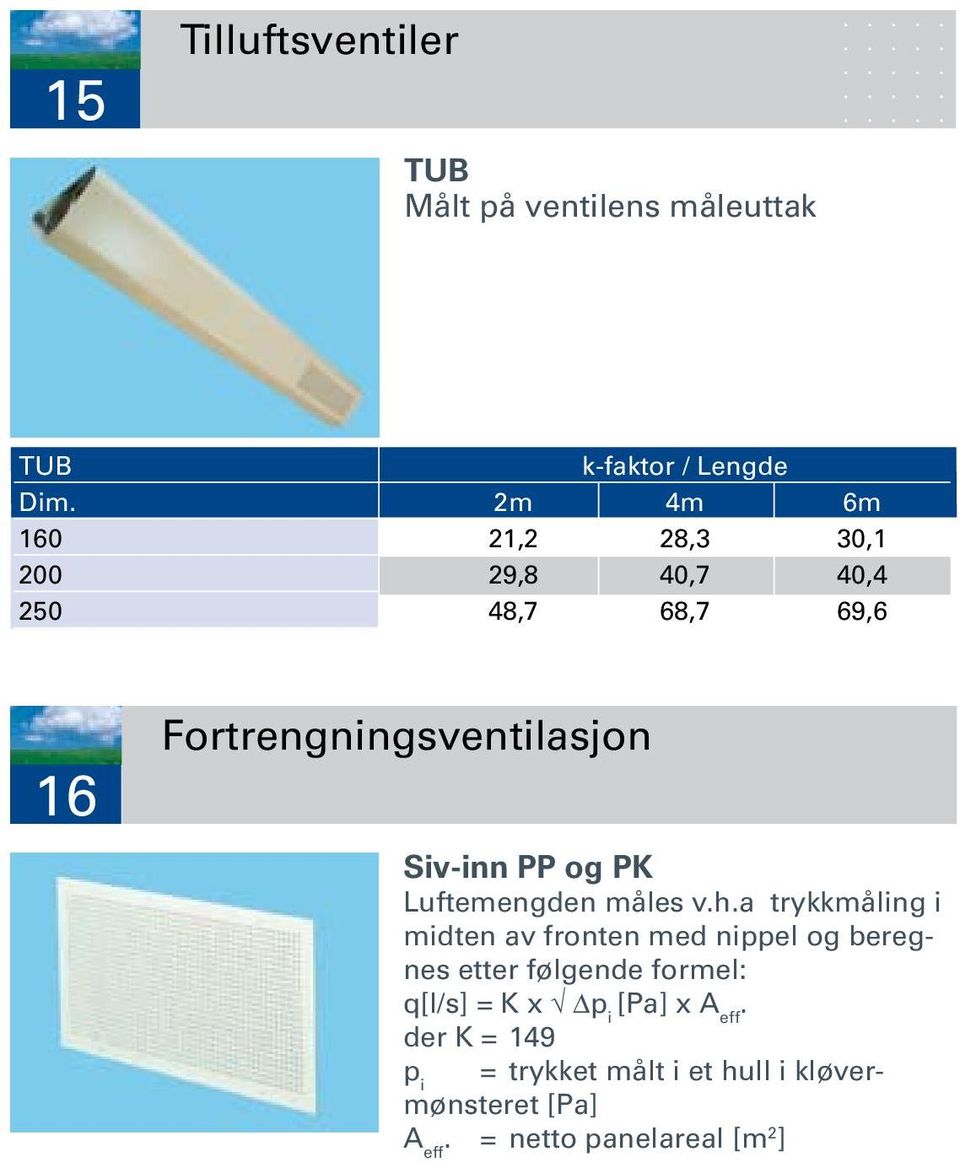 og PK Luftemengden måles v.h.