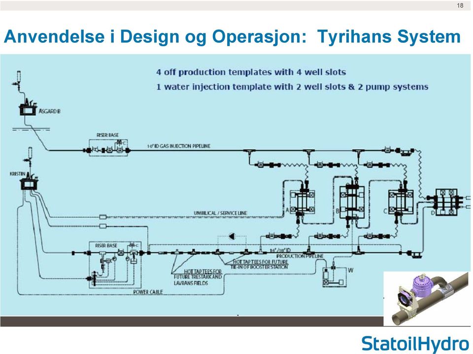 Operasjon: