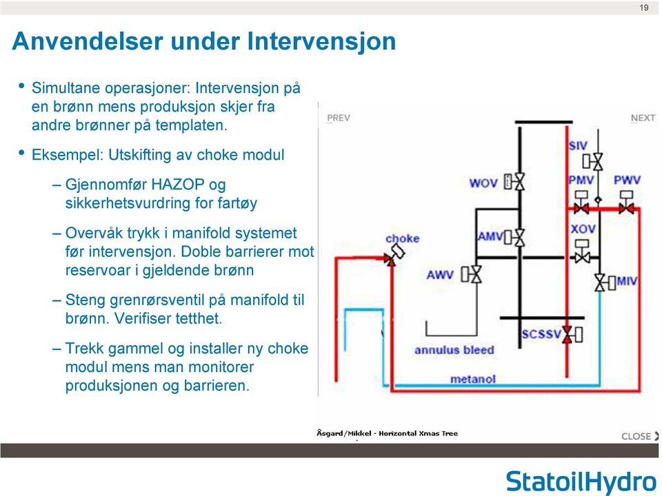 Eksempel: Utskifting av choke modul Gjennomfør HAZOP og sikkerhetsvurdring for fartøy Overvåk trykk i manifold