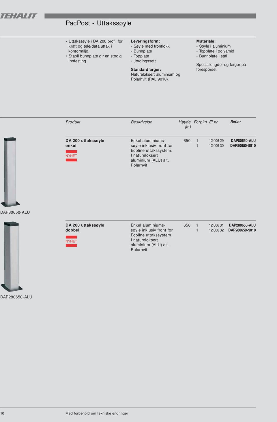 Materiale: - Søyle i aluminium - Topplate i polyamid - Bunnplate i stål Spesiallengder og farger på forespørsel. Produkt Beskrivelse Høyde (m) Forpkn El.nr Ref.