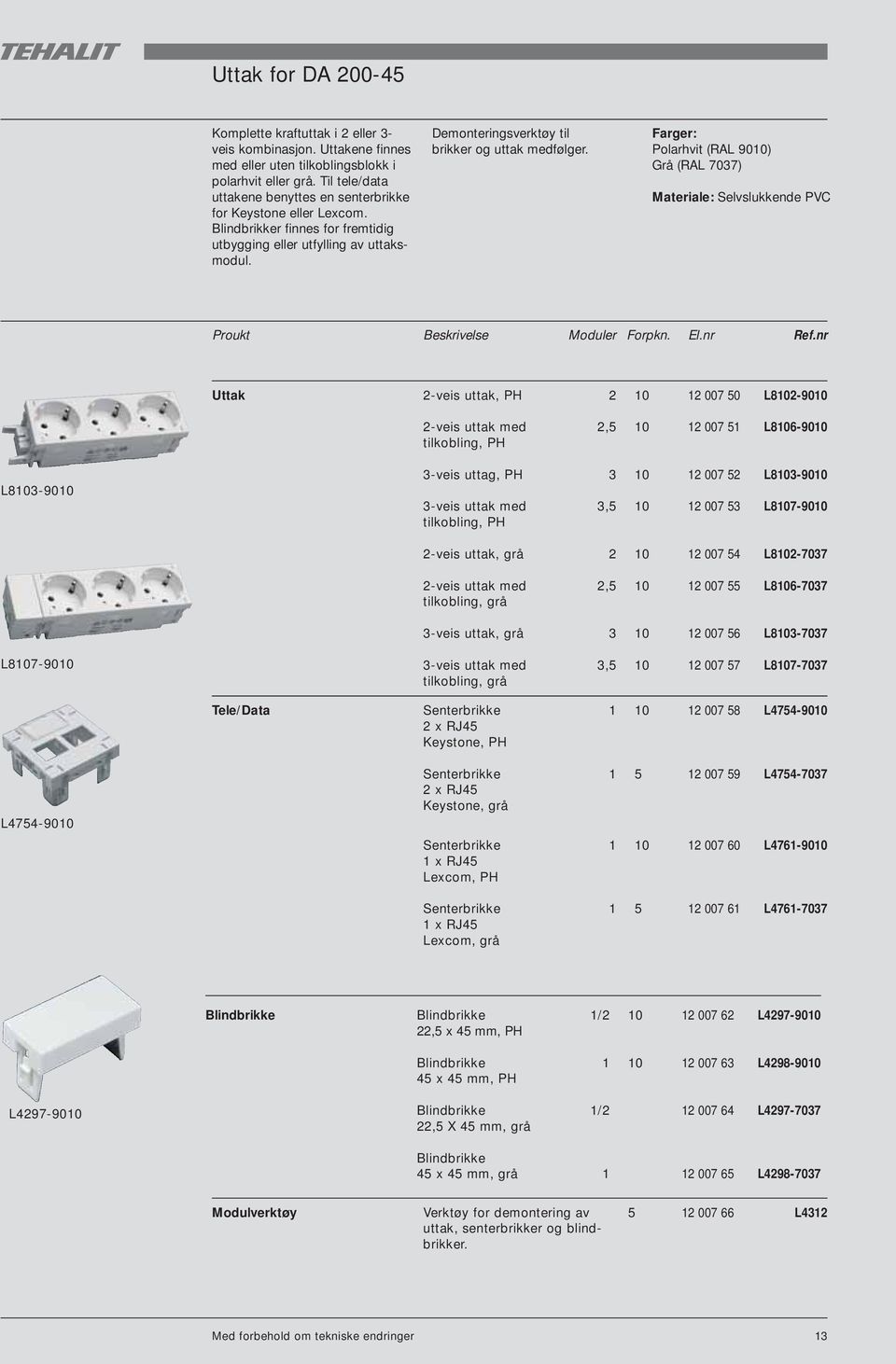 Demonteringsverktøy til brikker og uttak medfølger. Farger: Polarhvit (RAL 900) Grå (RAL 7037) Materiale: Selvslukkende PVC Proukt Beskrivelse Moduler Forpkn. El.nr Ref.