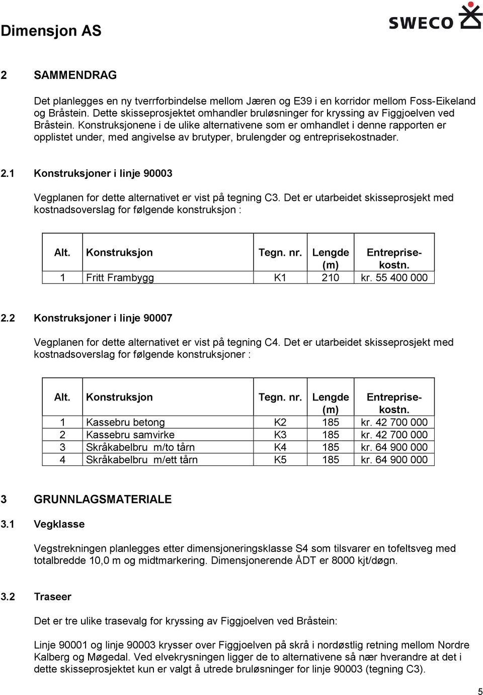 Konstruksjonene i de ulike alternativene som er omhandlet i denne rapporten er opplistet under, med angivelse av brutyper, brulengder og entreprisekostnader. 2.