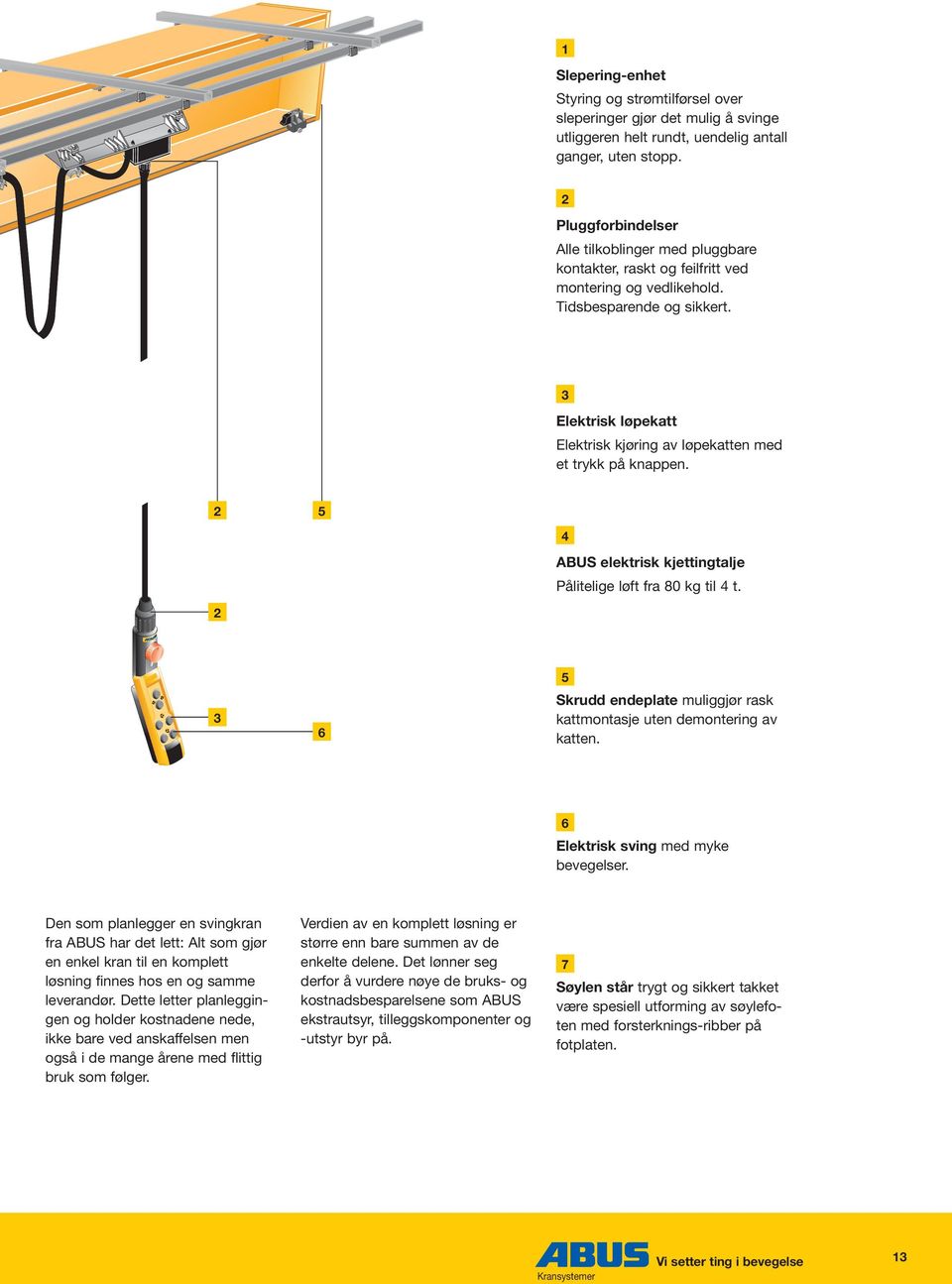 2 2 5 4 ABUS elektrisk kjettingtalje Pålitelige løft fra 80 kg til 4 t. 3 6 5 Skrudd endeplate muliggjør rask kattmontasje uten demontering av katten. 6 sving med myke bevegelser.