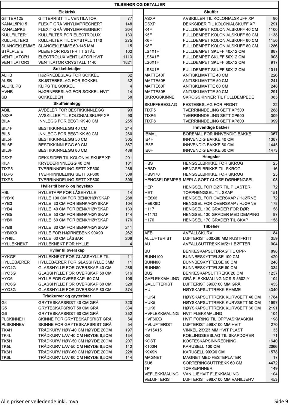 1140 275 K6F FULLDEMPET KOLONIALSKUFF 60 CM 1150 SLANGEKLEMME SLANGEKLEMME 60-145 MM 15 K8F FULLDEMPET KOLONIALSKUFF 80 CM 1286 STÅLPLEIE PLEIE FOR RUSTFRITT STÅL 102 LS4X1F FULLDEMPET SKUFF 40X12 CM