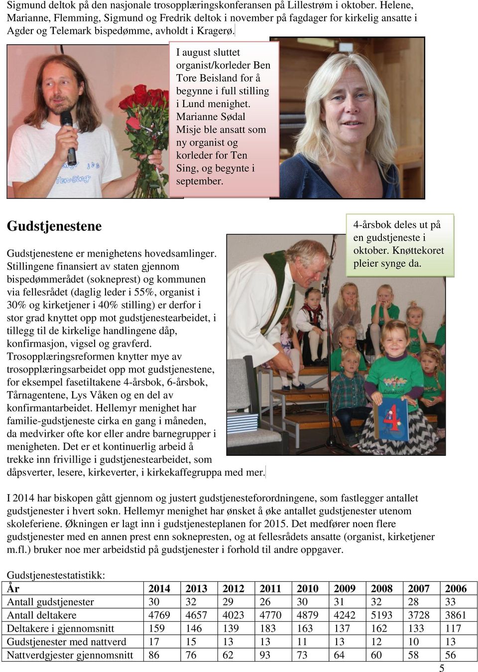 I august sluttet organist/korleder Ben Tore Beisland for å begynne i full stilling i Lund menighet. Marianne Sødal Misje ble ansatt som ny organist og korleder for Ten Sing, og begynte i september.