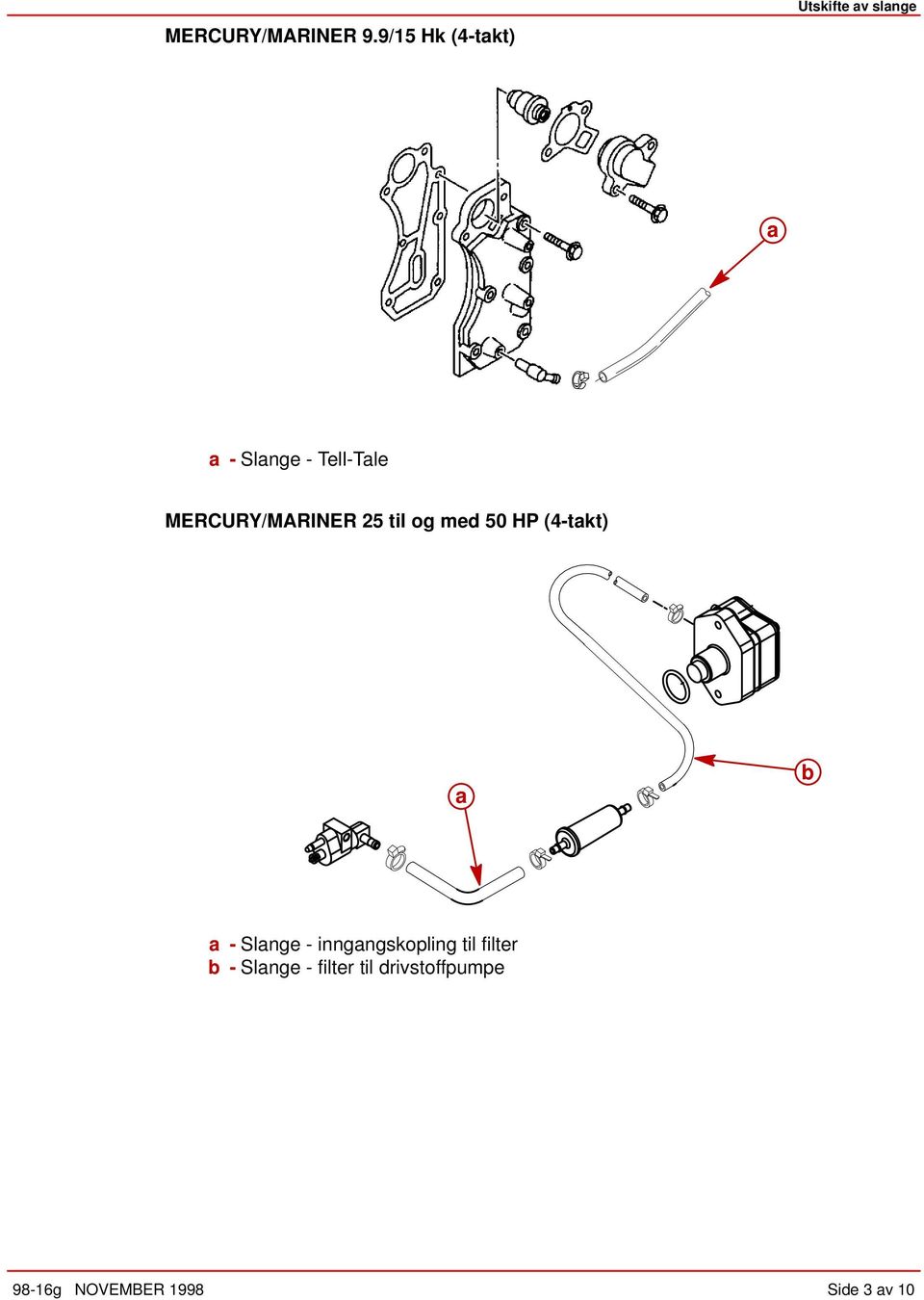 MERCURY/MARINER 25 til og med 50 HP (4-tkt) -Slnge -