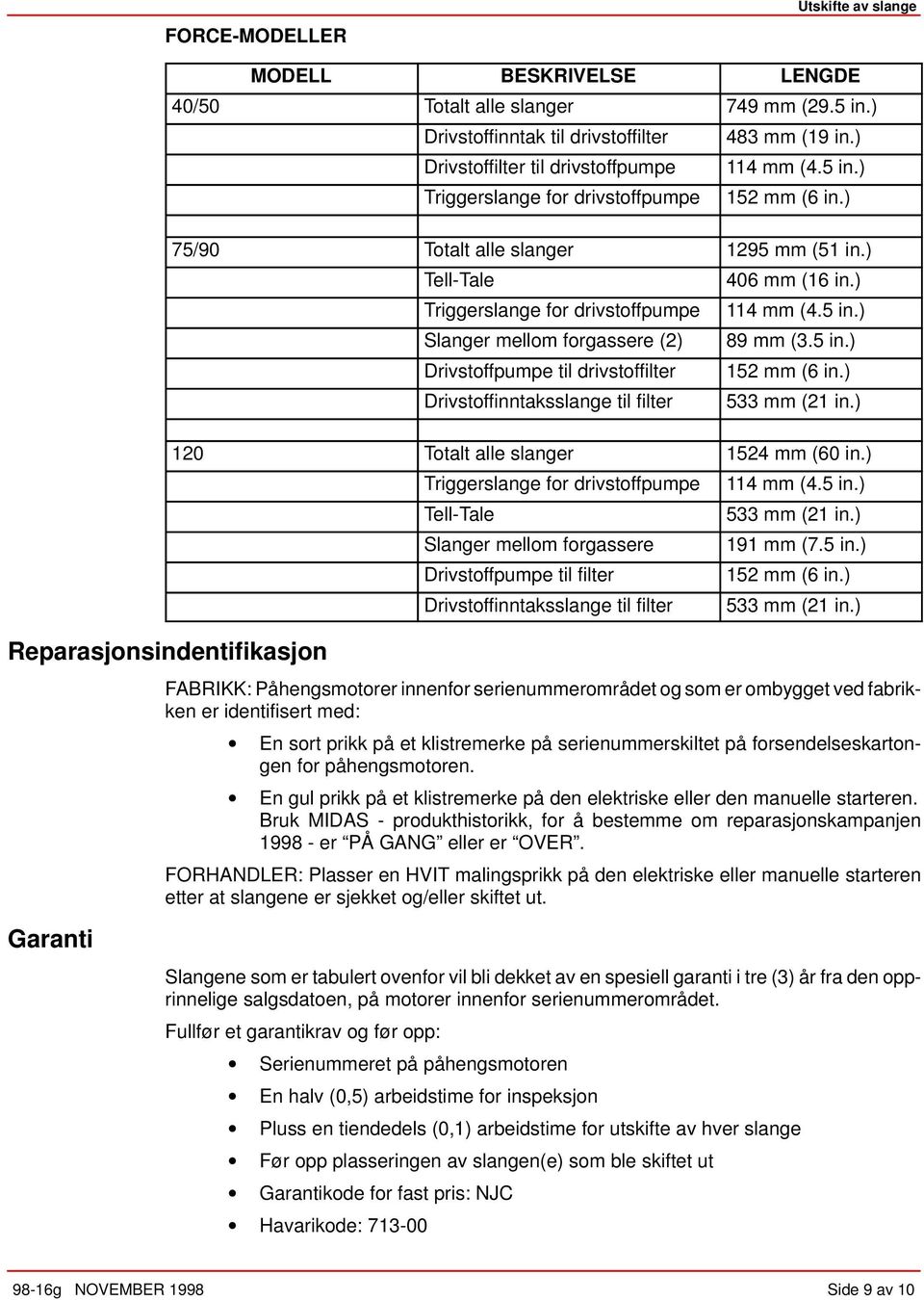 ) Triggerslnge for drivstoffpumpe 114 mm (4.5 in.) Slnger mellom forgssere (2) 89 mm (3.5 in.) Drivstoffpumpe til drivstoffilter 152 mm (6 in.) Drivstoffinntksslnge til filter 533 mm (21 in.