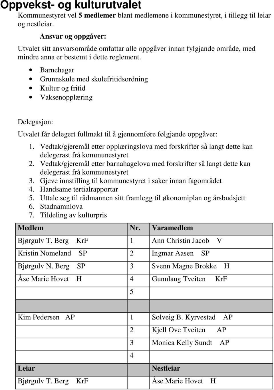 Barnehagar Grunnskule med skulefritidsordning Kultur og fritid Vaksenopplæring Delegasjon: Utvalet får delegert fullmakt til å gjennomføre følgjande oppgåver: 1.